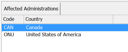Affected Administrations
