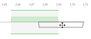 Changing Polarisation