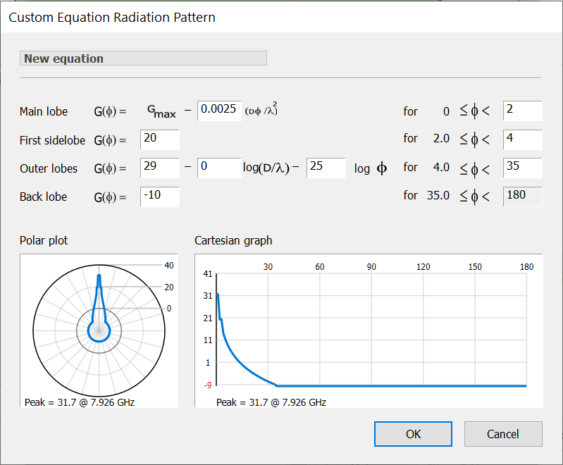 Custom Equation Pattern Dialog