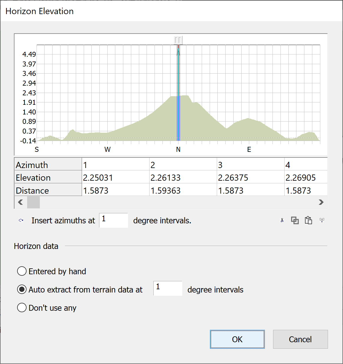 Horizon Elevation Dialog