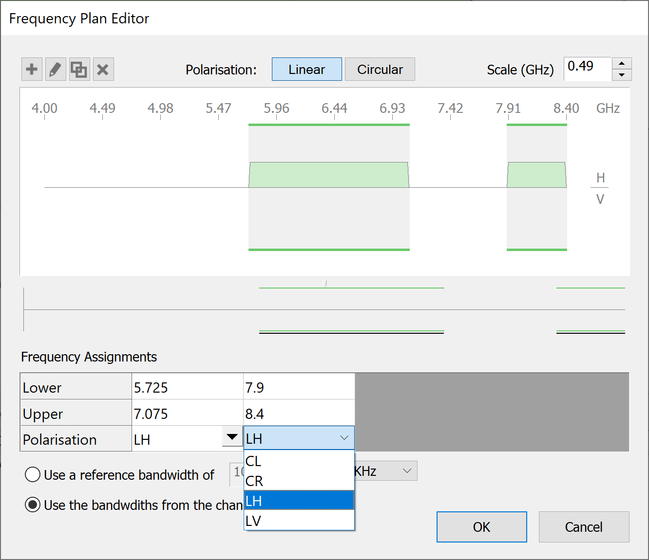 Polarisation Options