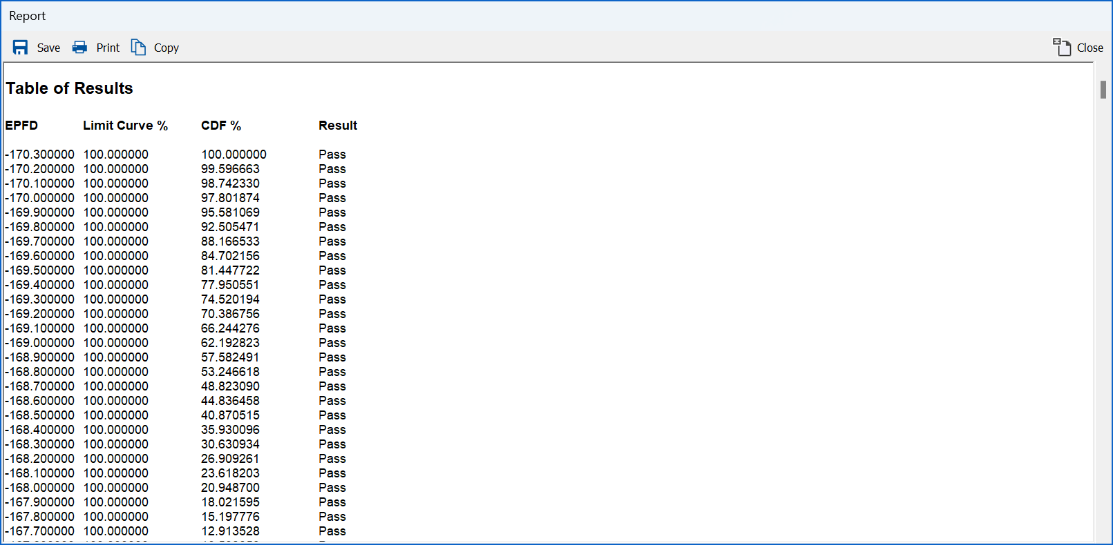 Figure 12: Report window showing different sections of a complete result