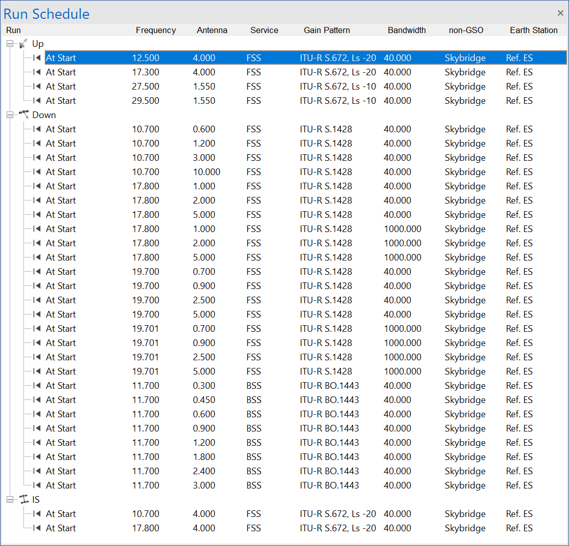 Figure 9: Run Schedule Window