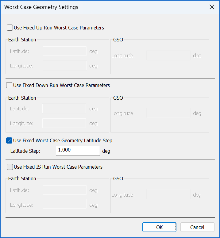 Figure 7: Worst Case Geometry Settings