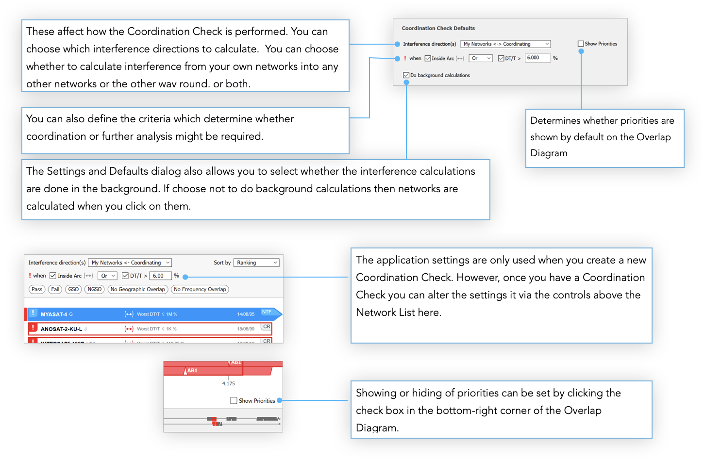 Coordination Check Settings