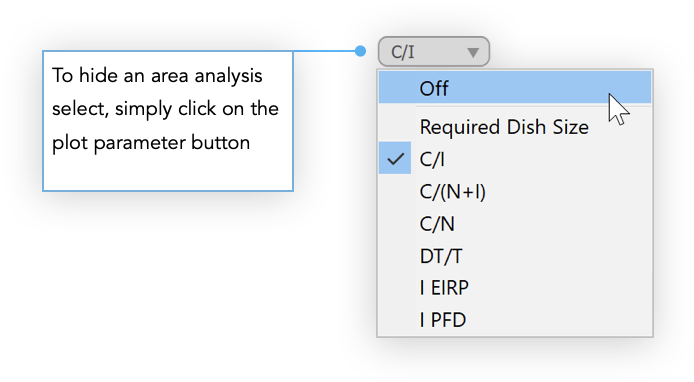 Removing an Area Analysis