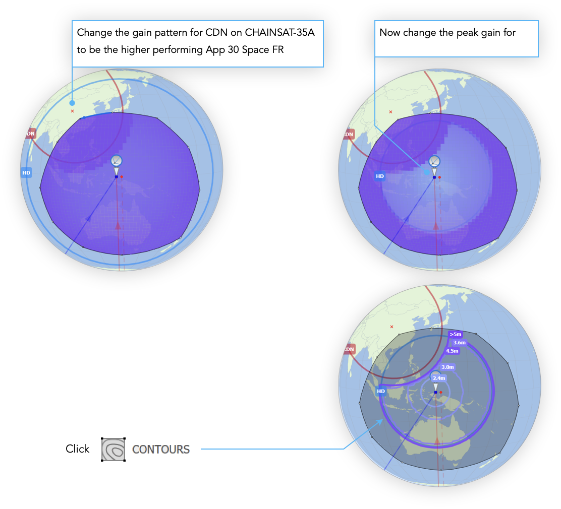 Changing Network Parameters