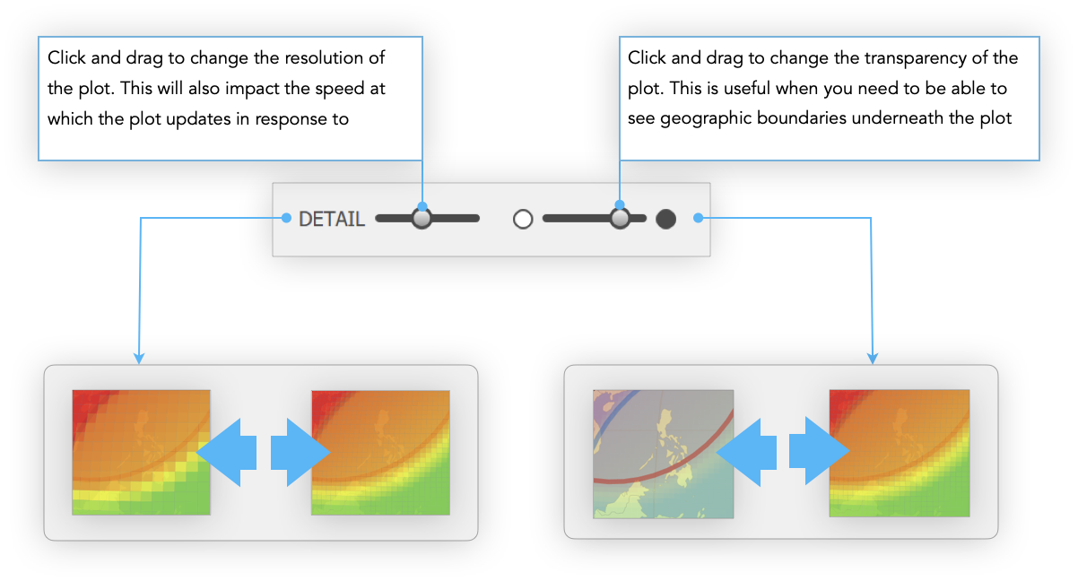 Modifying an Area Analysis