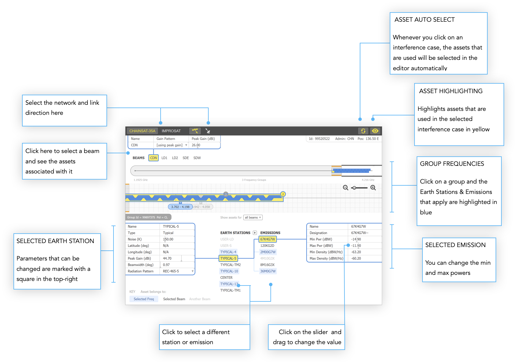 Network Editor