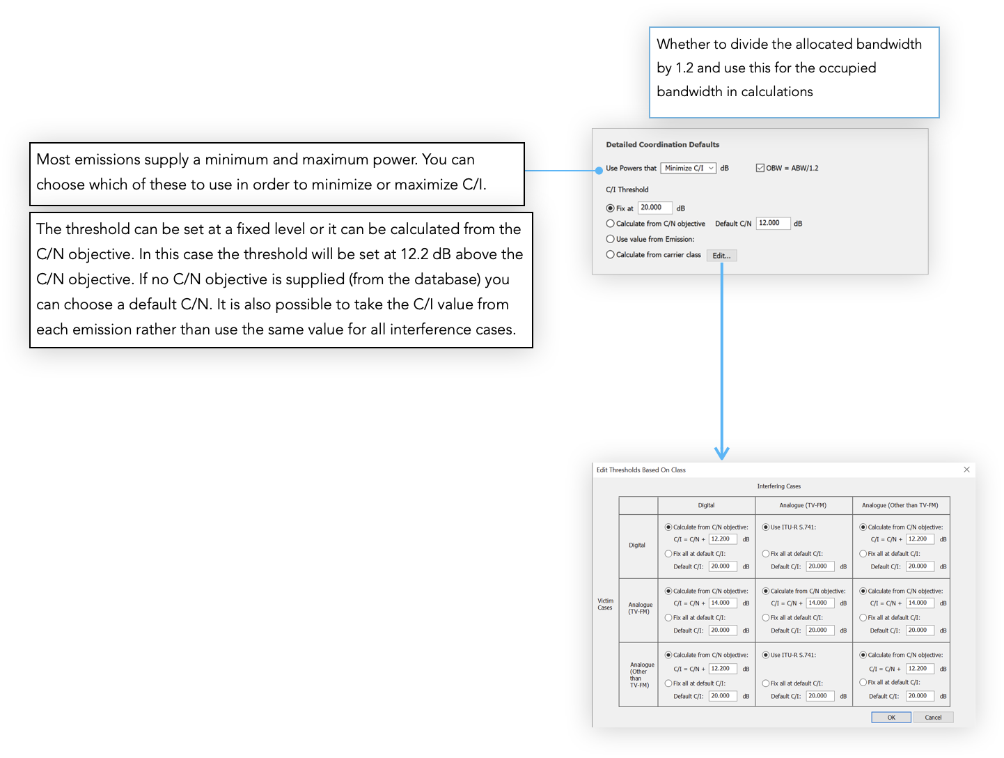 Detailed Coordination Setting