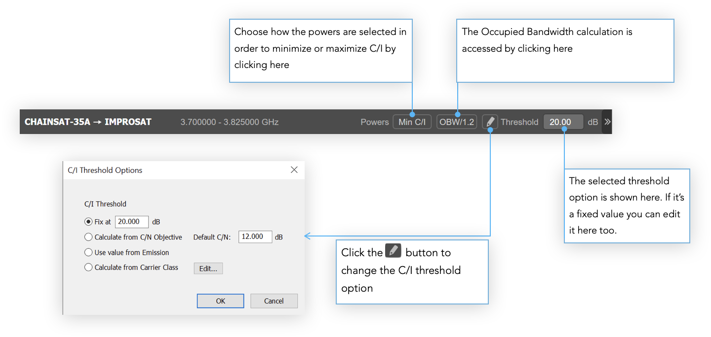 Detailed Coordination Settings Toolbar