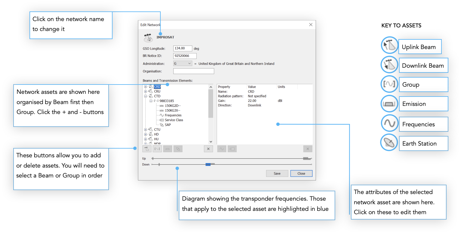 Editing Networks