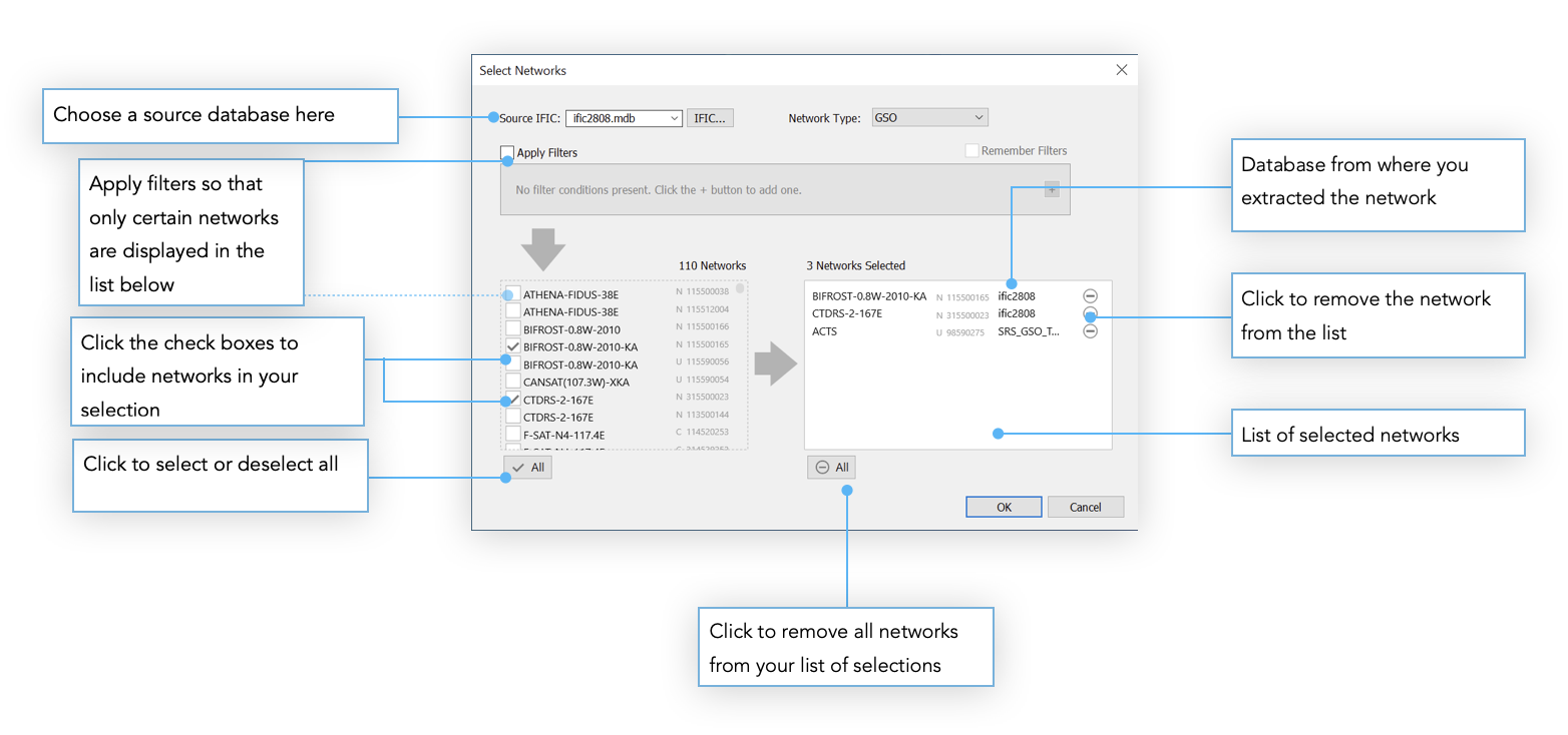 Priority Map Select Network