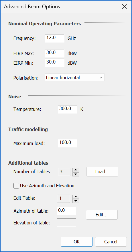 Additional Table Options