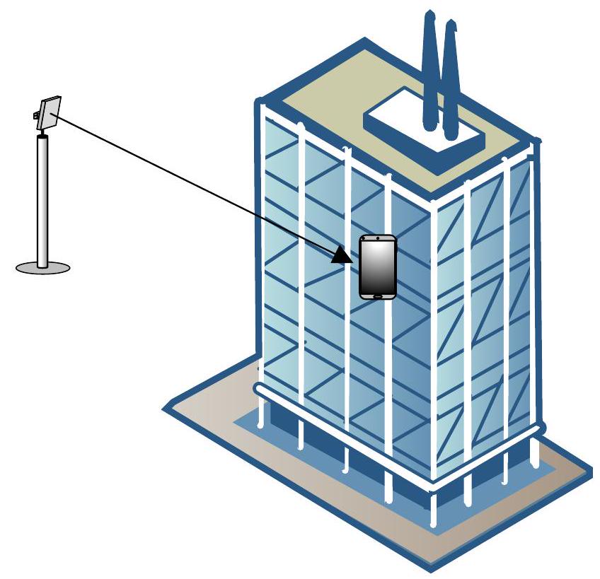 Building Entry Loss