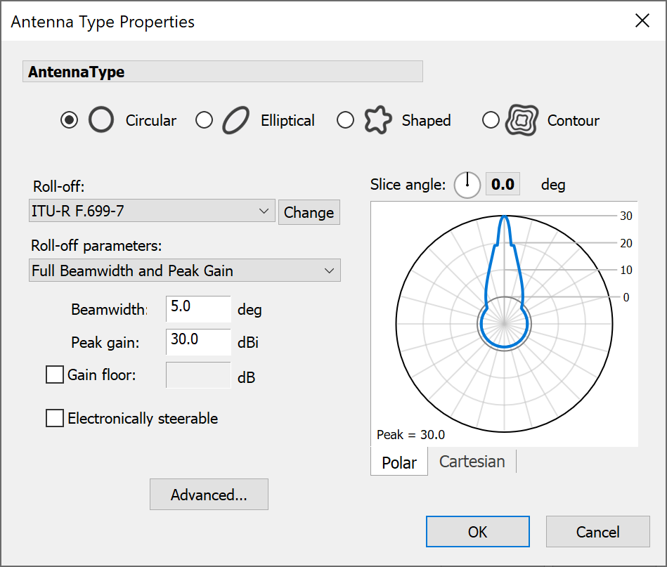 Antenna Properties Dialog