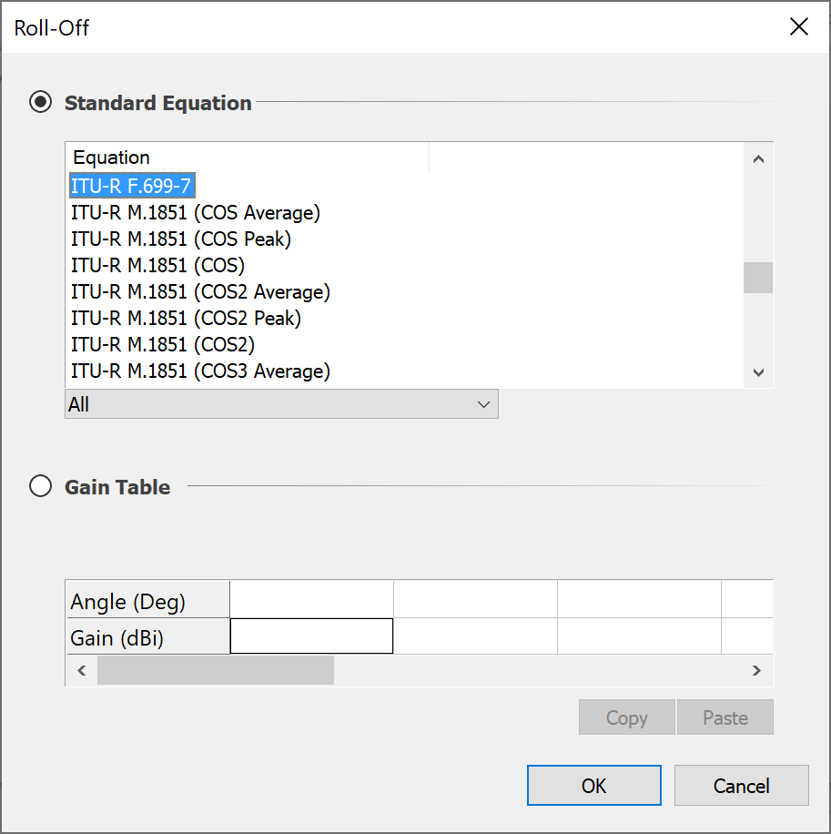 Antenna Roll-off Dialog