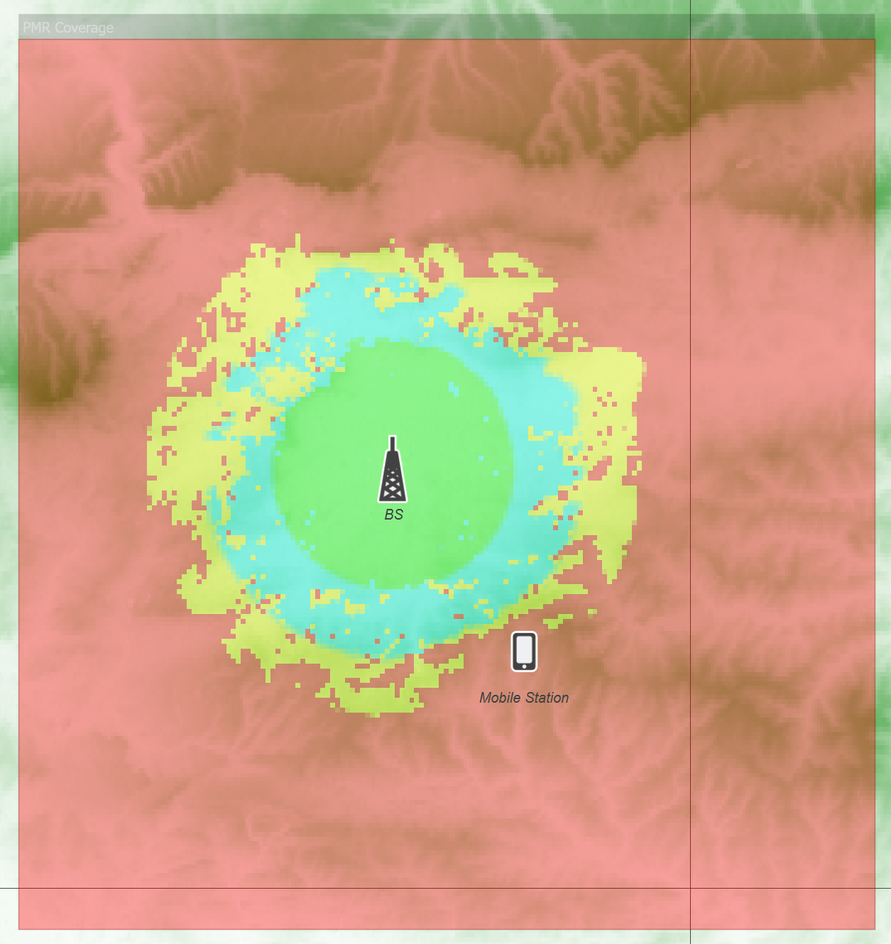 Area Analysis Block Plot