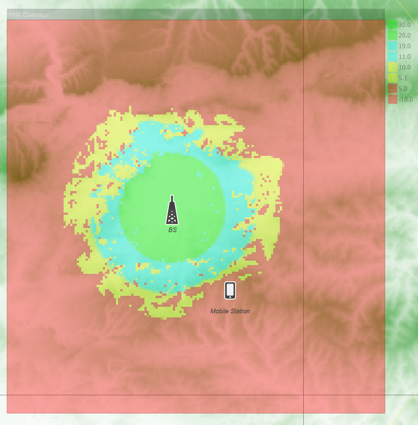 Area Analysis Block Plot Legend