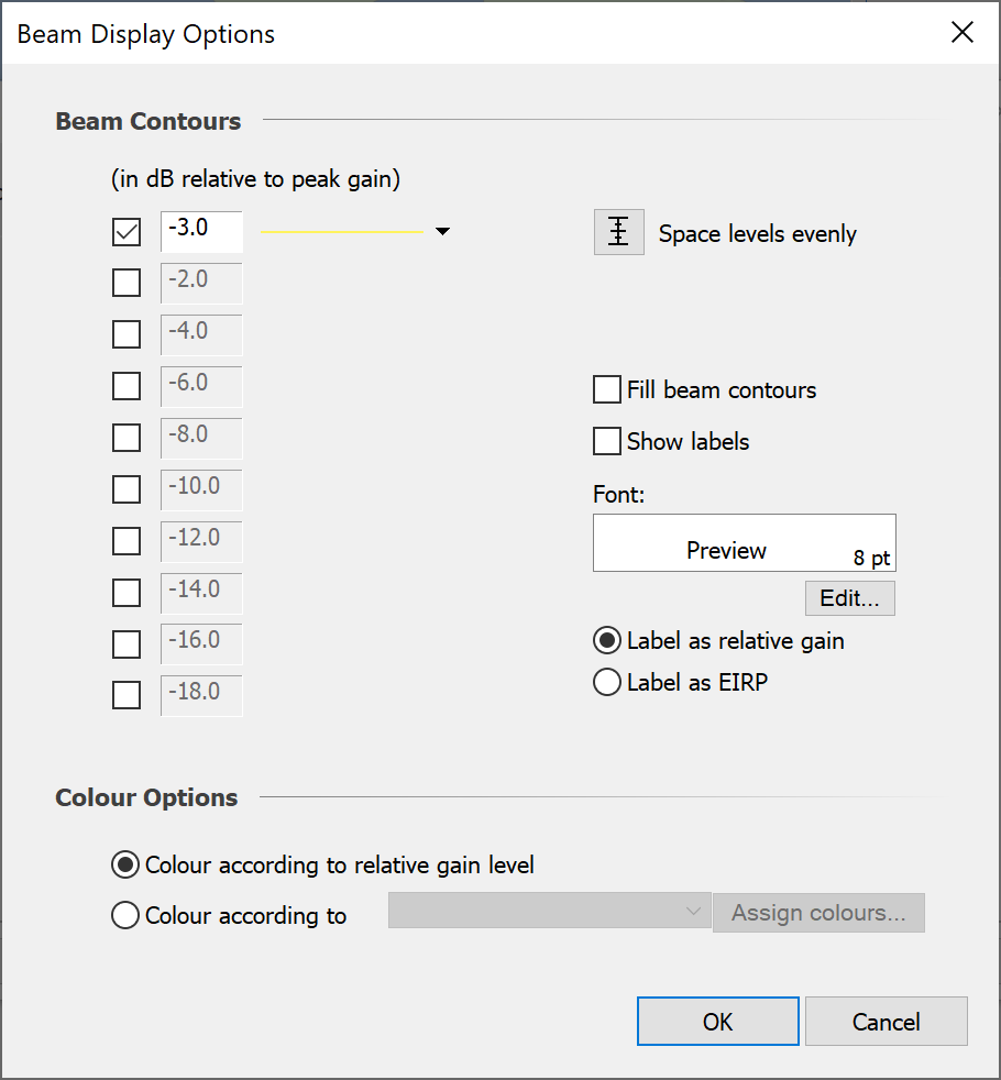 Beam Display Options