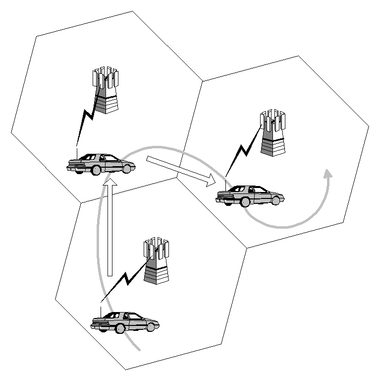 Dynamic Link Example