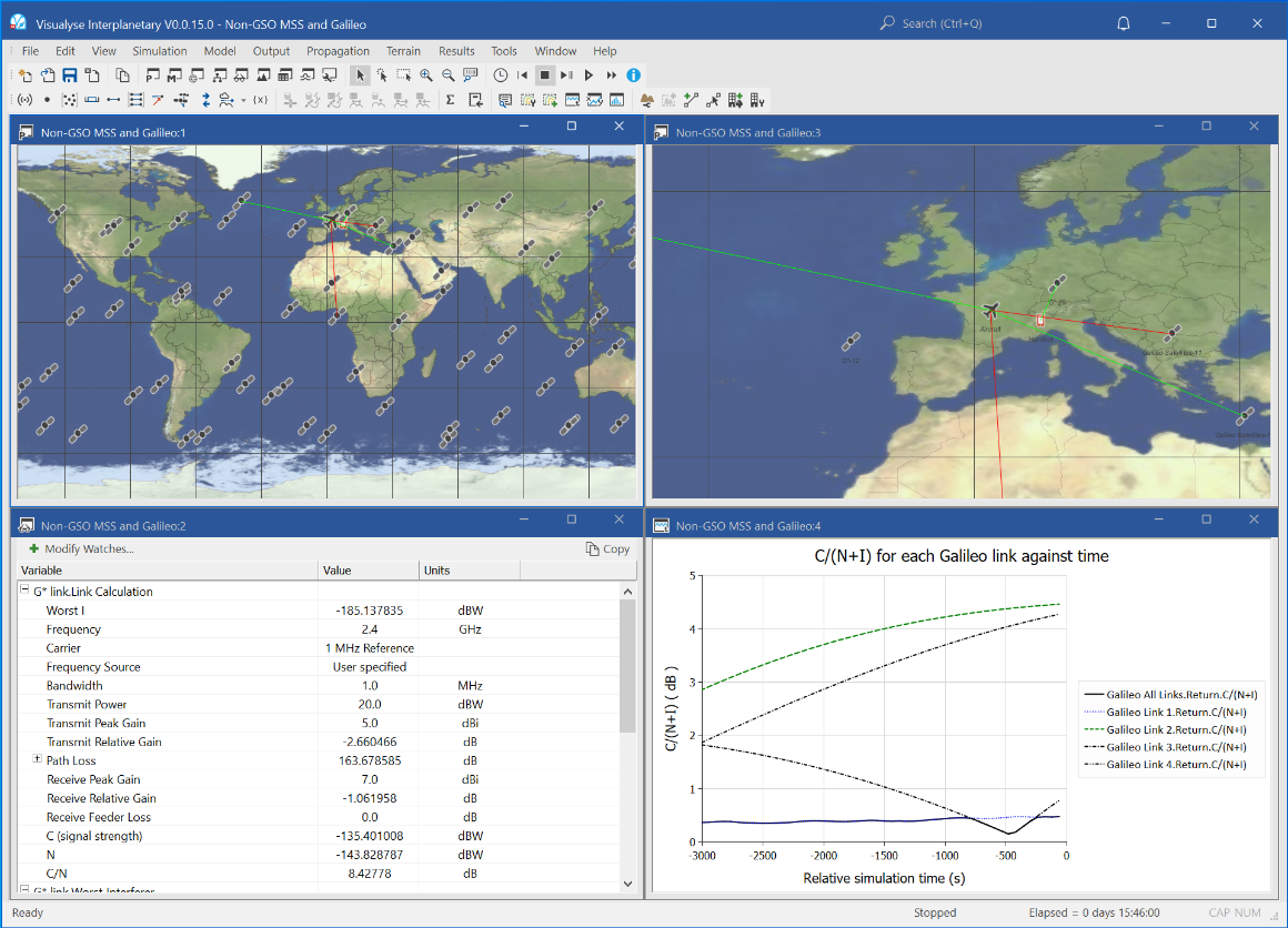 Non-GSO MSS and Galileo