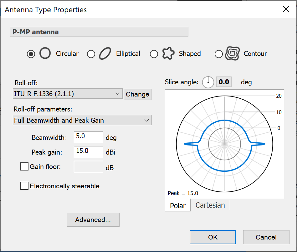 P-MP FS into EESS (passive) - Antenna