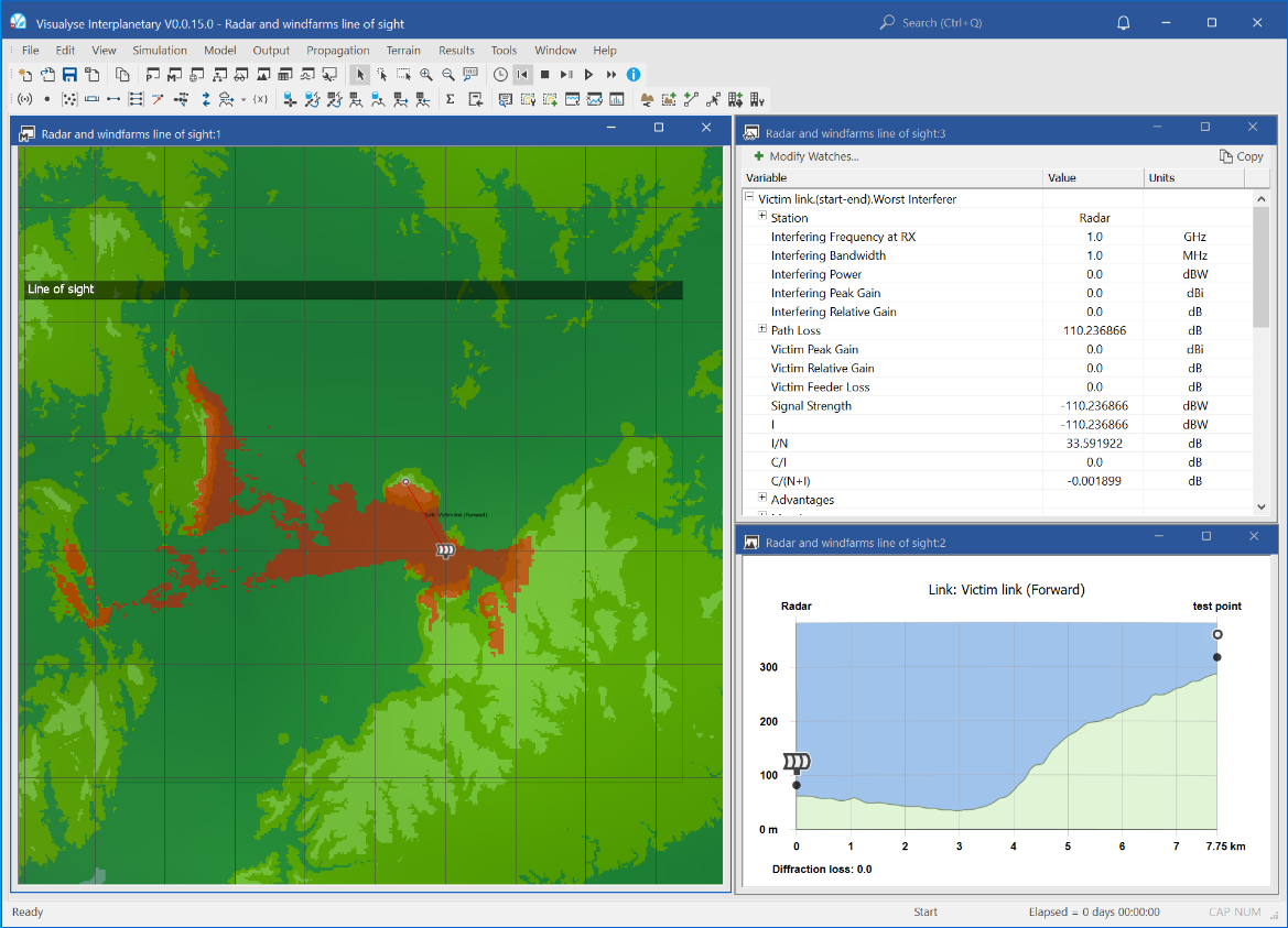 Radar and Wind Farms Line of Sight