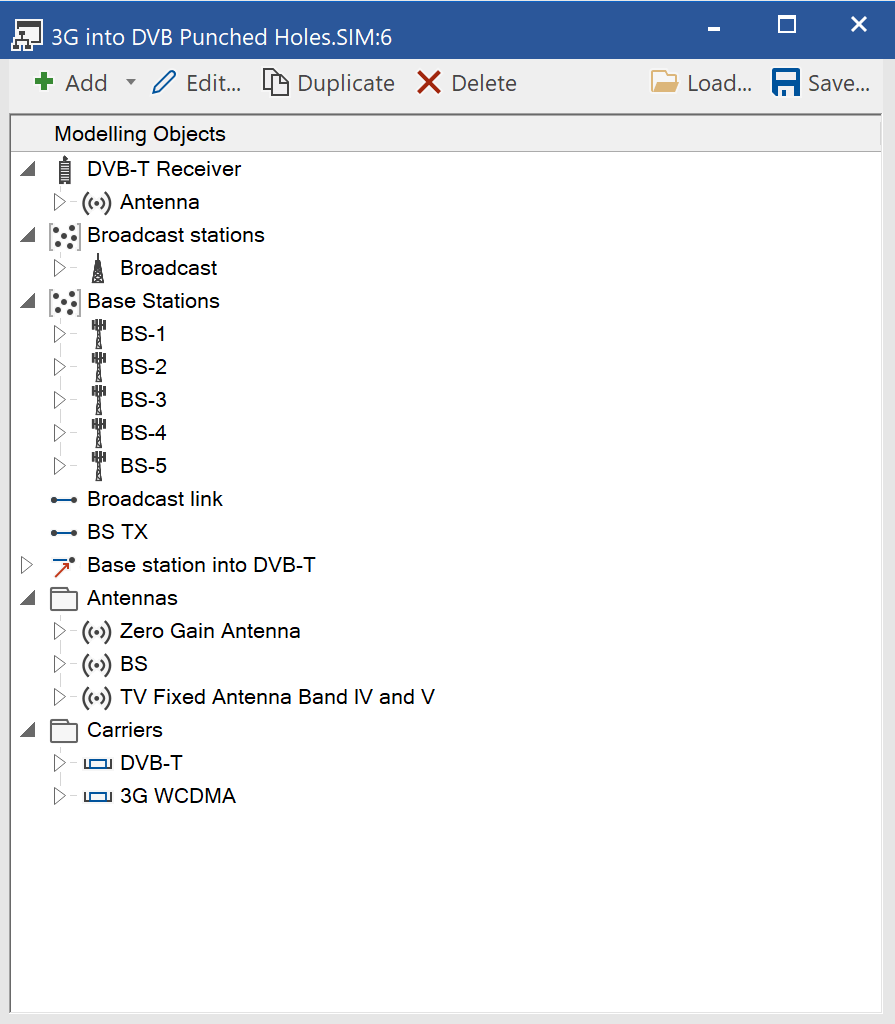 Example Model View