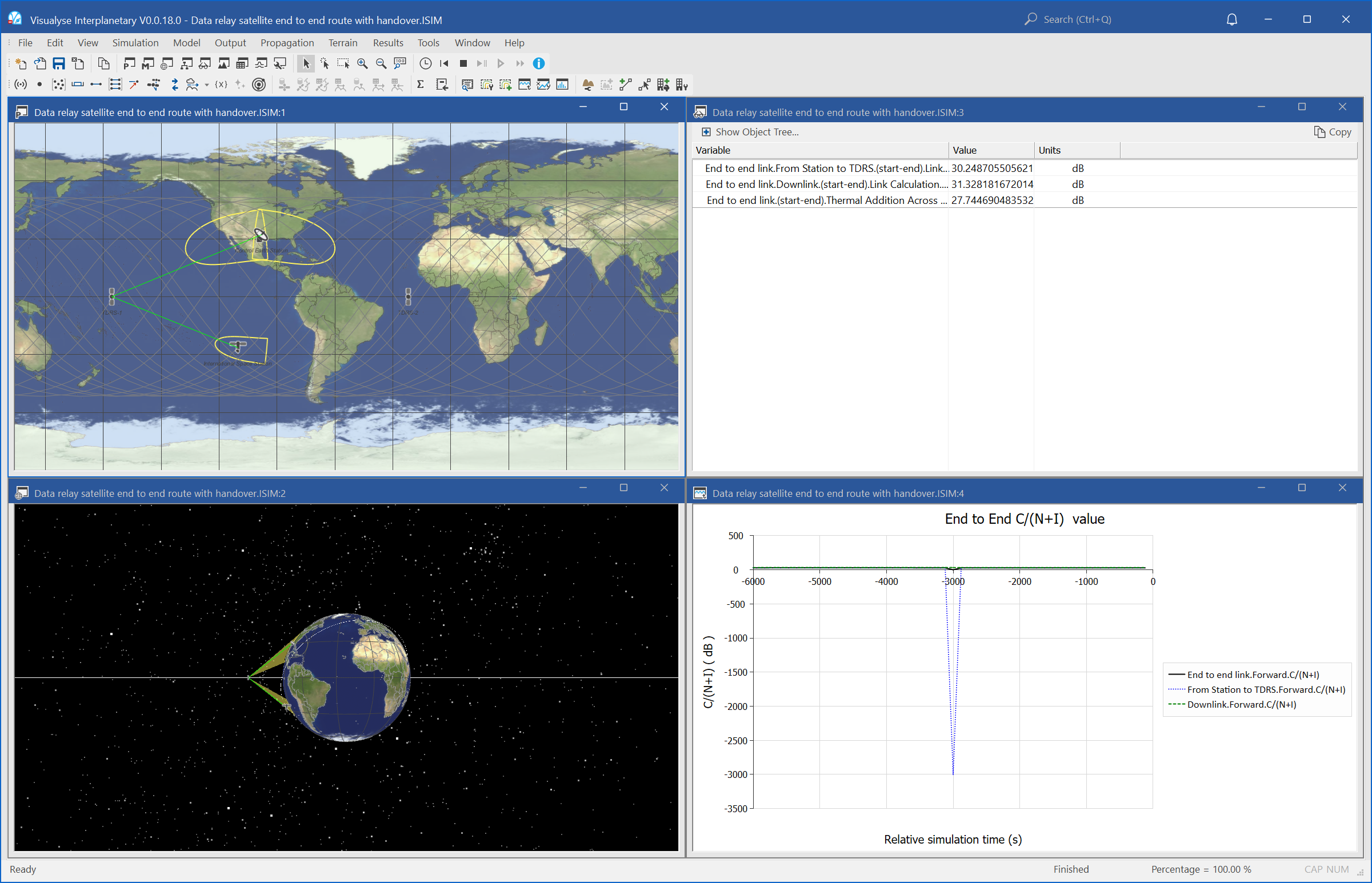 Visualyse Interplanetary Simulation Showing Example Use of a Watch Window