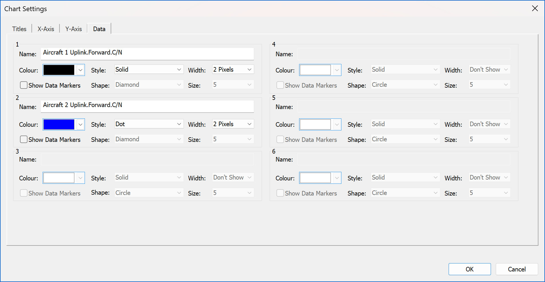 Configuring Graph Data