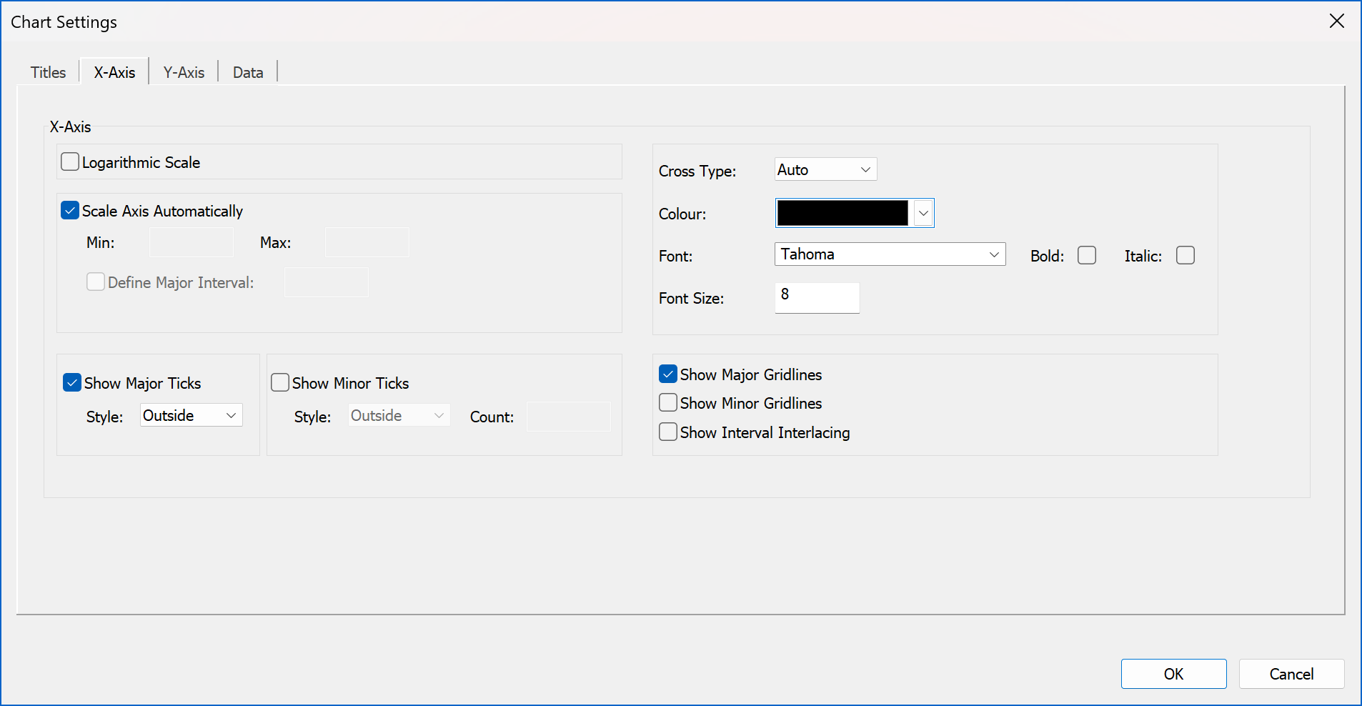 Configuring Graph X-Axis