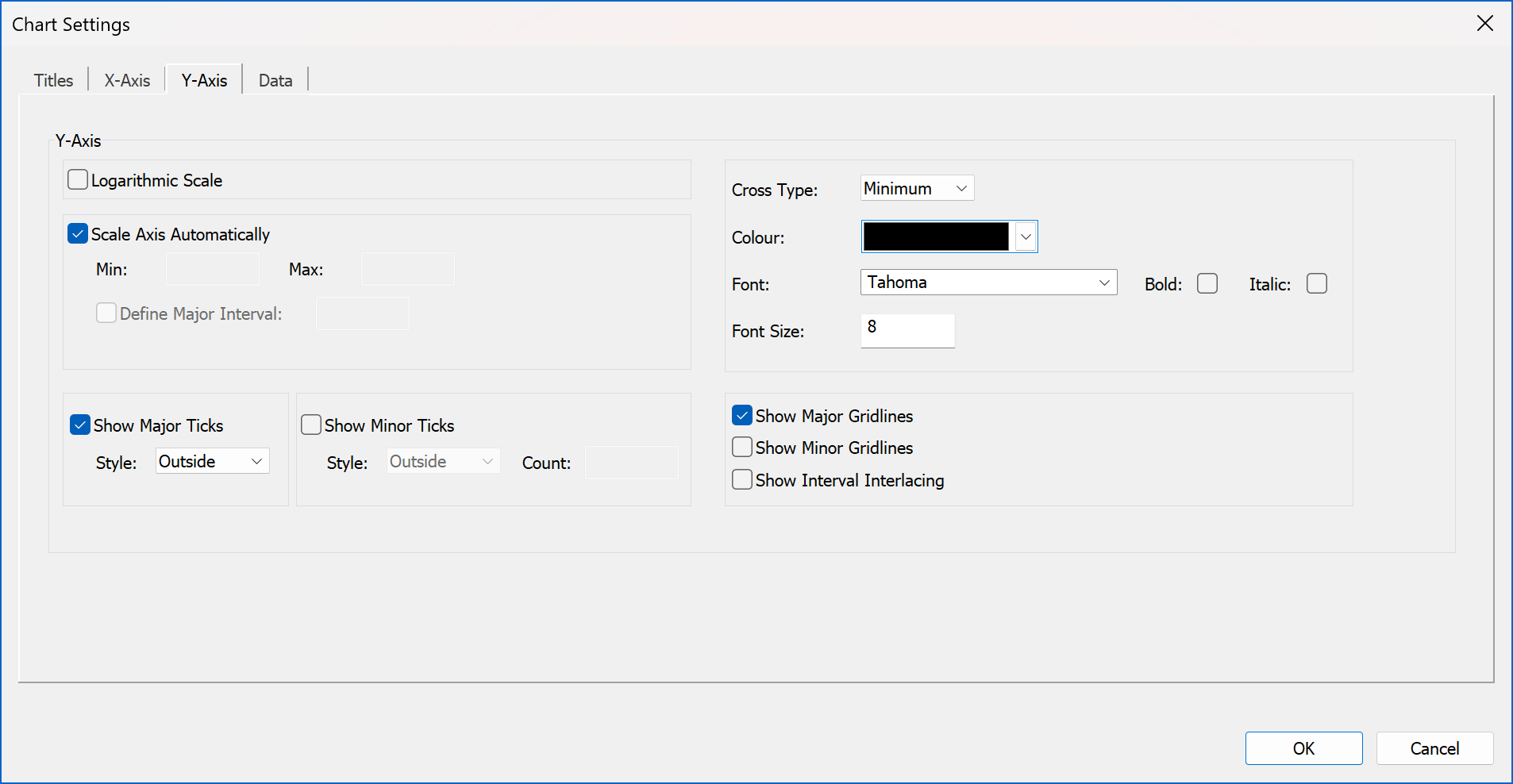 Configuring Graph Y-Axis