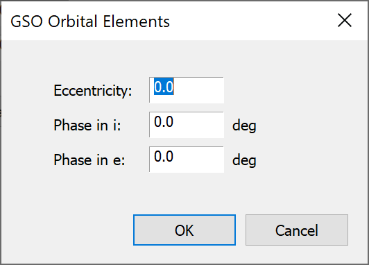 GSO orbital elements