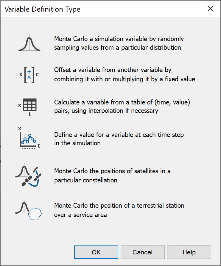 Variable Definition Type