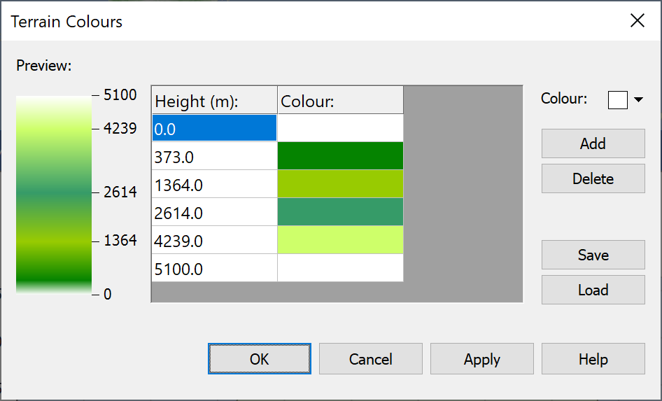 Terrain Colours