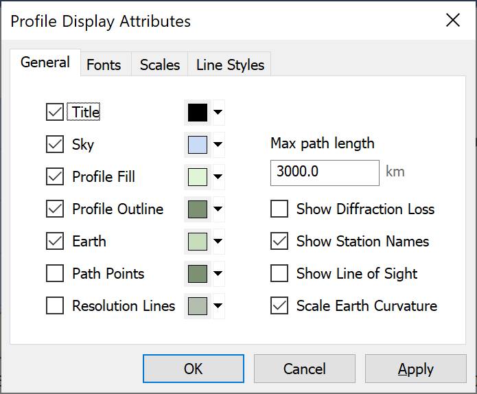 Profile Display Attributes General