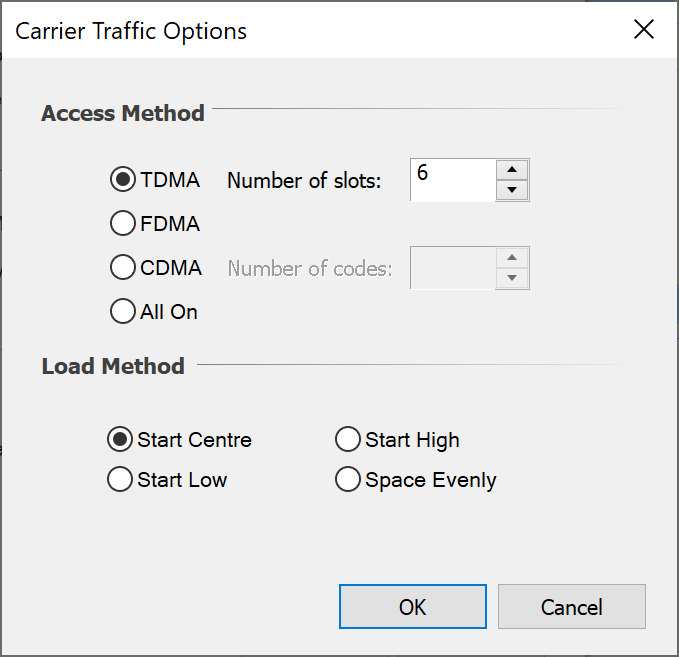 Carrier Traffic Options