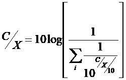 Thermal Addition