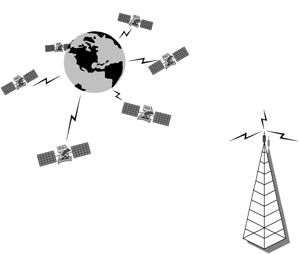 Transmit Link Examples