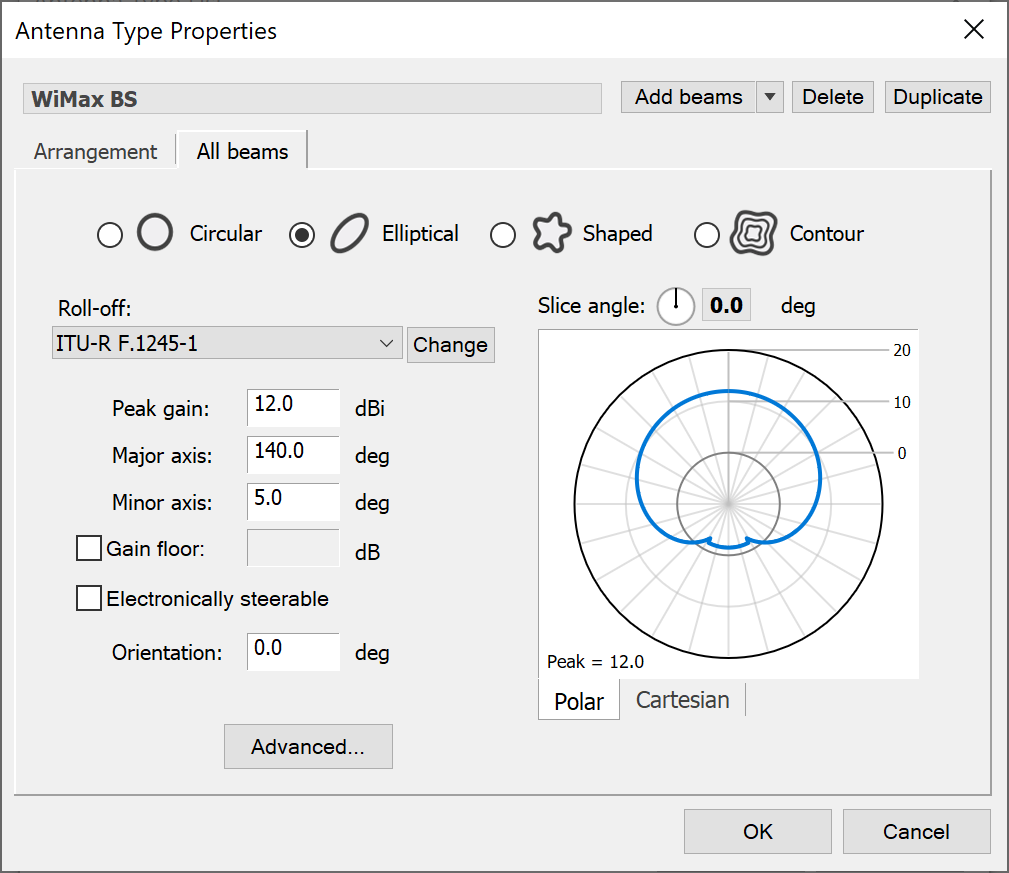 Creating Beam Pattern for WiMAX Base Station Antenna