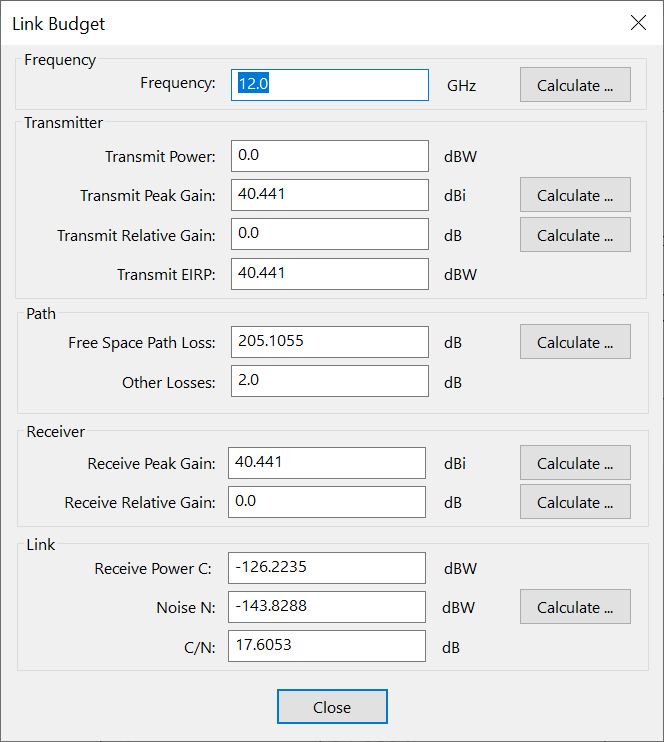 C/N Link Budget