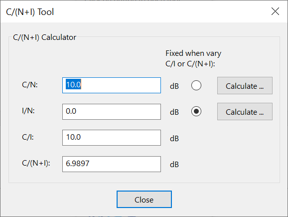 C/(N+I) Tool