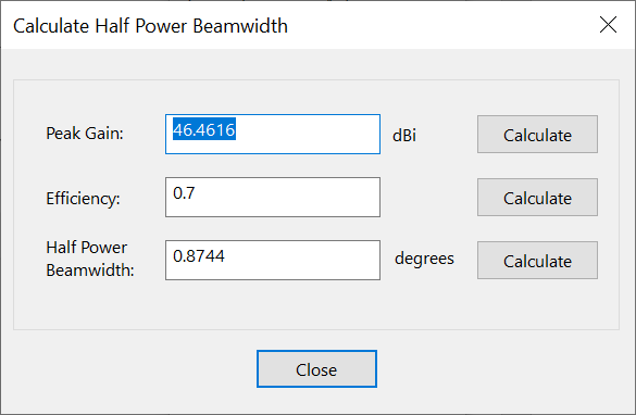 Calculate Half Power Beamwidth