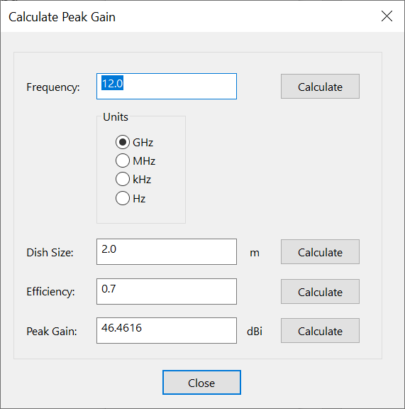 Calculate Peak Gain