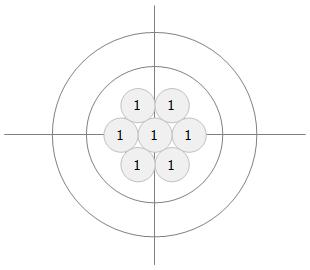 Hexagonal Pattern with 2 Rings of Spots