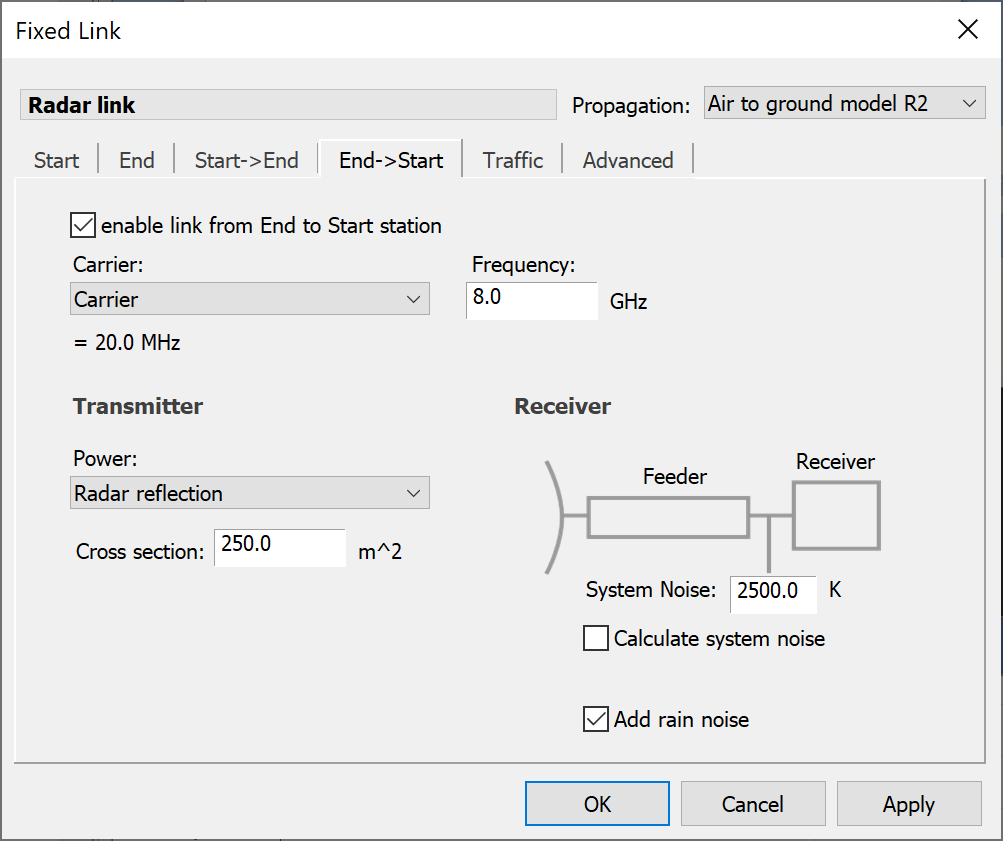 Radar Reflections Link Options