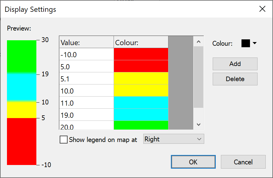 Display Settings for Block Plots