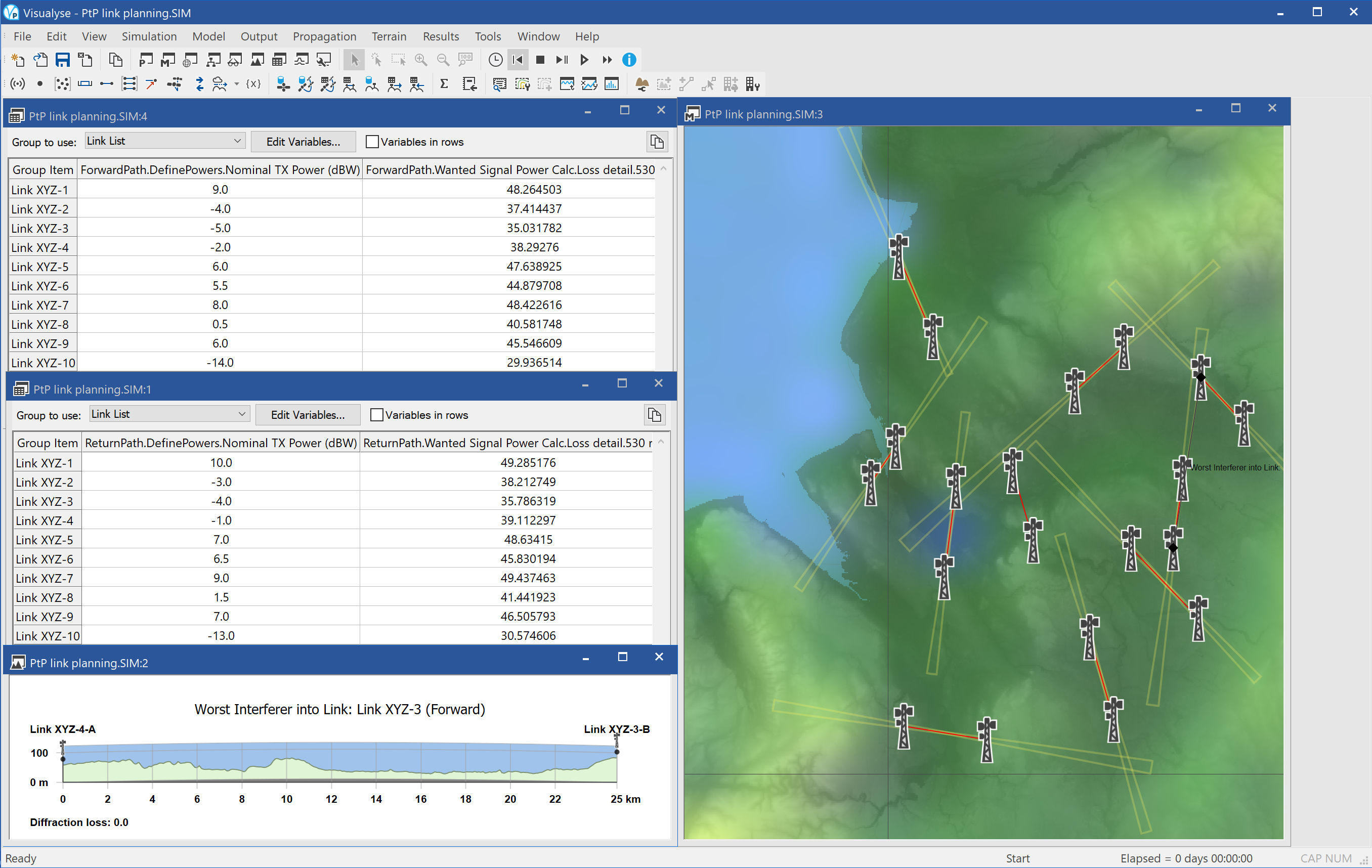 PtP link planning