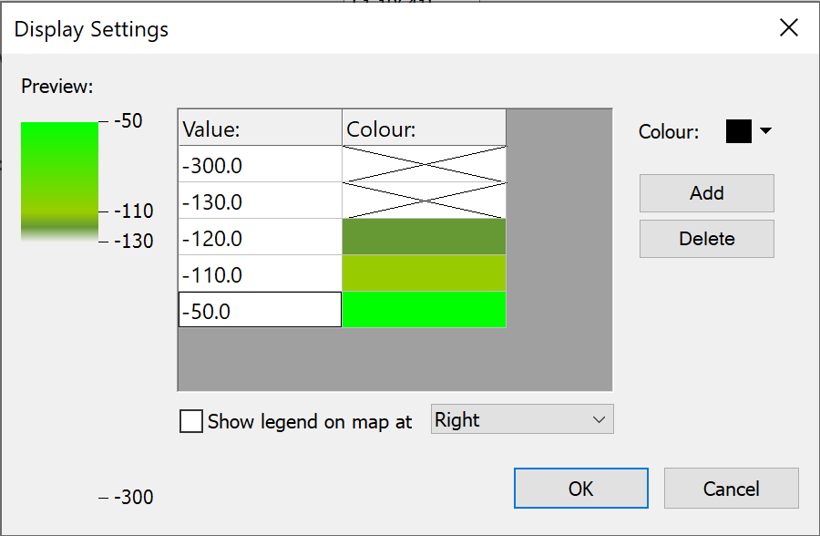 Mobile Coverage Display Settings